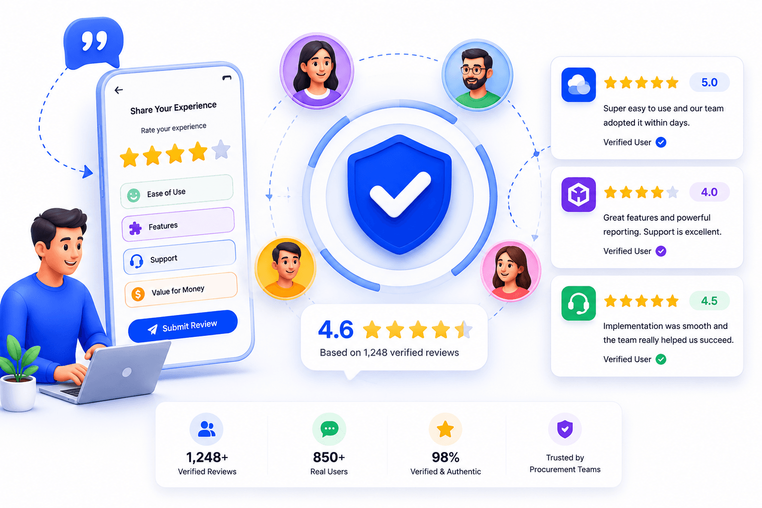 Capture Feedback Instantly Capture Feedback Instantly